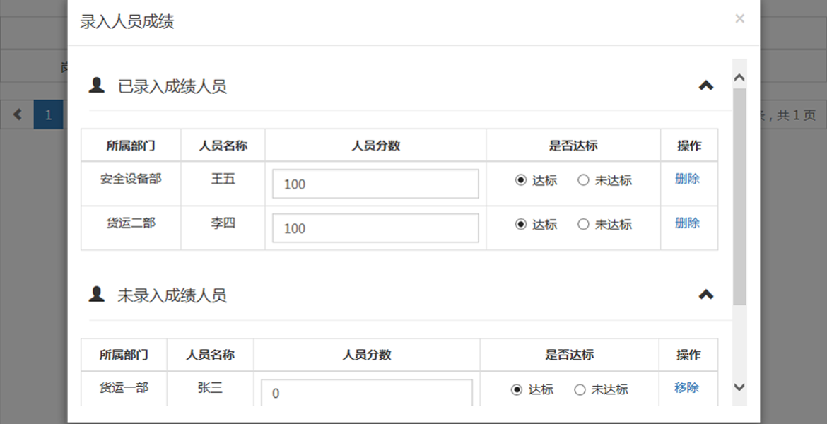 人员成绩